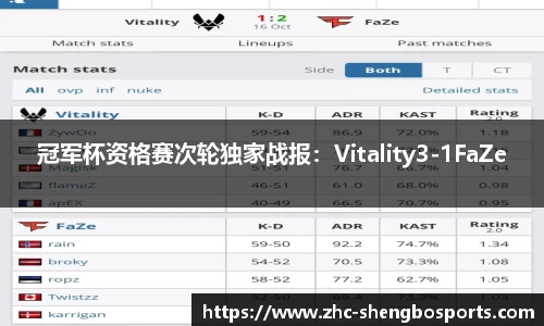 冠军杯资格赛次轮独家战报：Vitality3-1FaZe